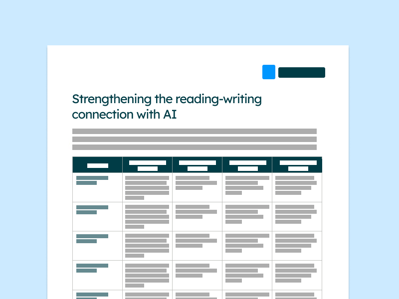 Strengthening the reading–writing connection with AI infographic